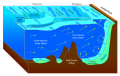 Image 56 Upwelling in the Southern Ocean (from Southern Ocean)