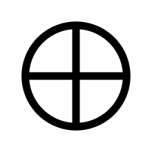 The astronomical symbol of Earth represents either the four quadrants of the world or the four continents. Earth symbol.svg