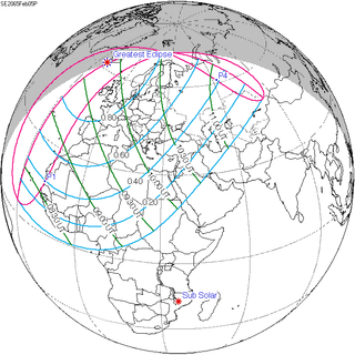 <span class="mw-page-title-main">Solar eclipse of February 5, 2065</span> Future partial solar eclipse