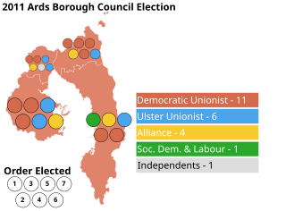 <span class="mw-page-title-main">2011 Ards Borough Council election</span> Local government election in Northern Ireland