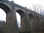 Avon Aqueduct
