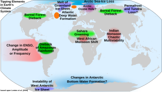 <span class="mw-page-title-main">North Atlantic Deep Water</span> Deep water mass formed in the North Atlantic Ocean