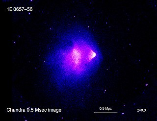 <span class="mw-page-title-main">Bullet Cluster</span> Two colliding clusters of galaxies in constellation Carina