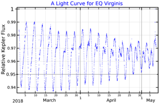 <span class="mw-page-title-main">EQ Virginis</span> Star in the constellation Virgo