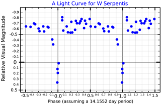 <span class="mw-page-title-main">W Serpentis</span> Variable star in the constellation Serpens