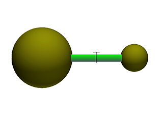 <span class="mw-page-title-main">Two-balloon experiment</span> Physics experiment used to demonstrate elasticity