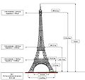 Français : Dimensions de la tour Eiffel