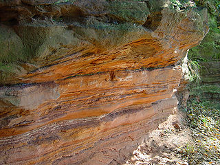 <span class="mw-page-title-main">Geology of Germany</span>