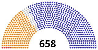 <span class="mw-page-title-main">1826 United Kingdom general election</span>