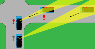 <span class="mw-page-title-main">Vehicle blind spot</span> Area around vehicle that cannot be directly observed by the driver while at the controls