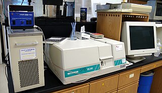 <span class="mw-page-title-main">Enzyme assay</span> Laboratory method for measuring enzymatic activity