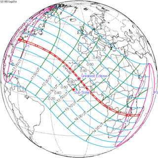 <span class="mw-page-title-main">Solar eclipse of September 1, 1951</span> 20th-century annular solar eclipse