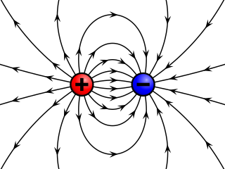 <span class="mw-page-title-main">Field (physics)</span> Physical quantities taking values at each point in space and time