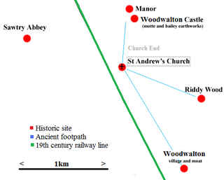 <span class="mw-page-title-main">Sawtry Abbey</span>