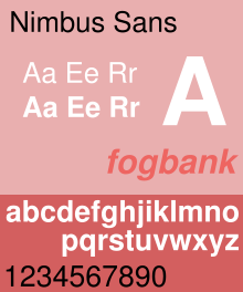 Nimbus Sans Specimen.svg