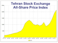 Between March 2001 and April 2003, the TSE index (Tepix) bucked the trend by going up nearly 80%[51]