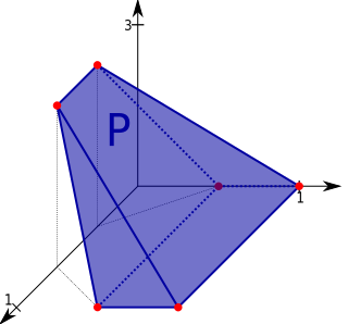 <span class="mw-page-title-main">Convex polytope</span> Convex hull of a finite set of points in a Euclidean space