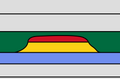 Stratigraphic trap in a fossilized coral reef (yellow) sealed by mudstones (green)