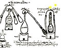 Image 22Distillation equipment used by the 3rd century alchemist Zosimos of Panopolis, from the Byzantine Greek manuscript Parisinus graecus 2327. (from Liquor)