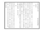 Thumbnail for File:NLC403-312001079551-150621 古朐考略 卷九.pdf