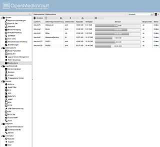 OpenMediaVault NAS operating system