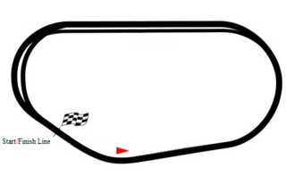 <span class="mw-page-title-main">2022 General Tire 150 (Phoenix)</span> 2022 ARCA Menards Series