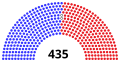 Begynnelsen (3. januar 2021 – 15. januar 2021)