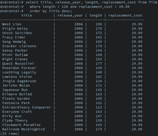 Database Organized collection of data