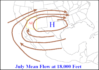 <span class="mw-page-title-main">Ridge (meteorology)</span> Elongated region of high atmospheric pressure