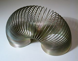 <span class="mw-page-title-main">Slinky</span> Helical spring toy