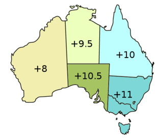 Daylight saving time in Australia Seasonal time zone adjustments