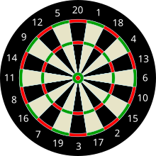 A standard dartboard is laid out as 20 sectors. Dartboard unlabeled.svg