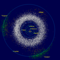 Kartskisse av asteroidebeltet.