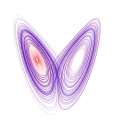 Lorenz attractor.svg