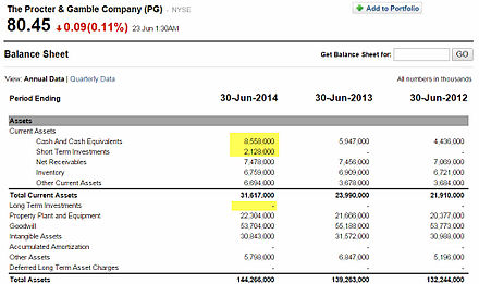 Cash and cash equivalents are recorded as current assets PG-Cash-and-Cash-Equivalents.jpg