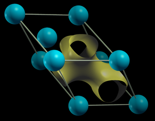 <span class="mw-page-title-main">Bloch's theorem</span> Fundamental theorem in condensed matter physics