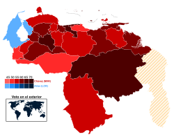 Elecciones presidenciales de Venezuela de 2000