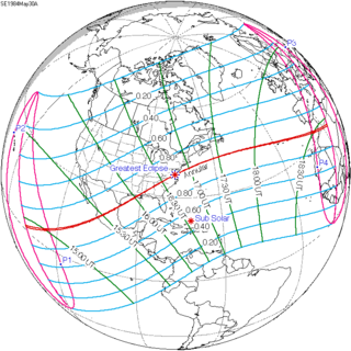 <span class="mw-page-title-main">Solar eclipse of May 30, 1984</span> 20th-century annular solar eclipse