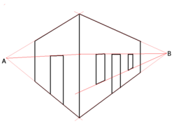 Double point perspective projection.