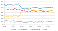 Vignette pour la version du 21 septembre 2012 à 03:19