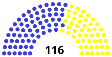 Belgian Chamber 1861.svg