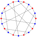 The chromatic number of the Desargues graph is 2.