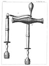 Samuel Croker-King's trepanning device