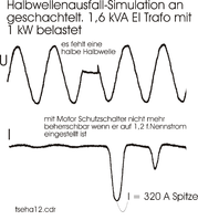 Halbwellenausfall Wirkung an einem harten Trafo.