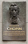 Plaque, Prague, Czech Republic, where Chopin lived 1829-30