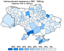 Частка міського населення, 1897—1900 роки