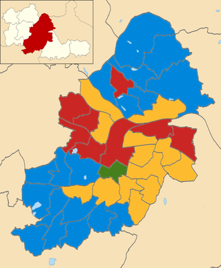 <span class="mw-page-title-main">2008 Birmingham City Council election</span> 2008 UK local government election