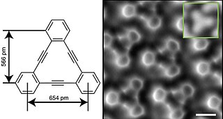 <span class="mw-page-title-main">Triple bond</span> Chemical bond involving six bonding electrons; one sigma plus two pi bonds