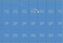 Figure 1. The origin of the MGRS grid, in the Pacific. Honolulu is in 4QFJ. MGRSgridOriginSchemeAA.png