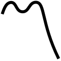 this japanese symbol looks better than ps or phoe mayim m Symbol Unicode JIS X 0213 Encoding 〽 U+303D 1-3-28 〽 The part alternation mark 〽 (庵点 ioriten or 歌記号 utakigō) is used to indicate the beginning of a song, or the beginning of the next player's part. It was most common in Noh chanting books and Renga (linked verse). In Noh books it is used to mark the beginning of each character's (or the chorus') parts. The opening square quotation mark (「) may also be used.